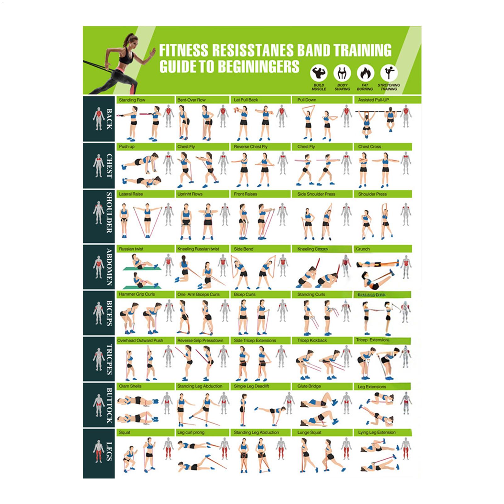 Fitness Chart  Yoga Pose Chart - огляд і ціна Yoga Fitness Health
