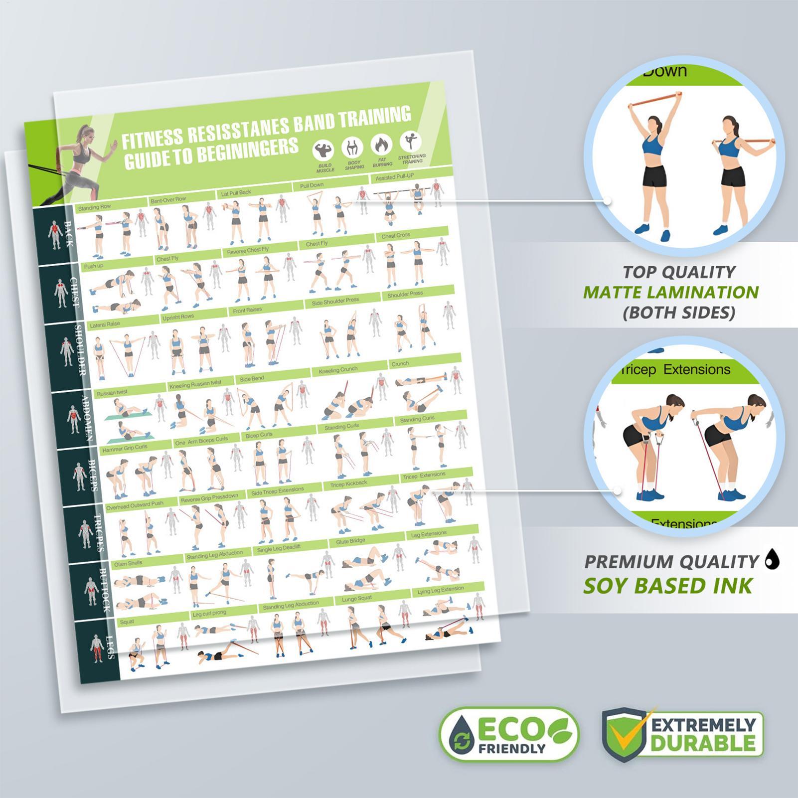 Fitness Chart  Yoga Pose Chart - огляд і ціна Yoga Fitness Health