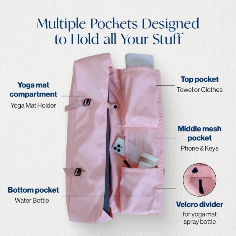 Yoga bag, yoga mat storage bac - огляд і ціна Yoga And Fitness